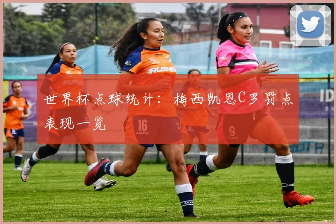 世界杯点球统计：梅西凯恩C罗罚点表现一览